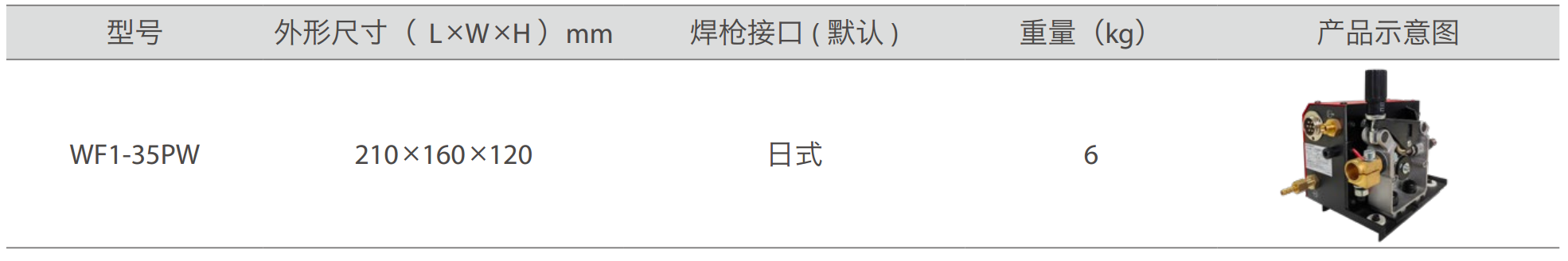 Artsen nova系列焊机机器人送丝机参数